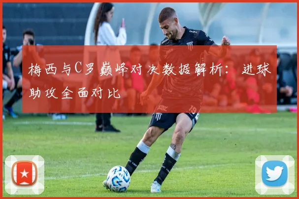 梅西与C罗巅峰对决数据解析：进球助攻全面对比